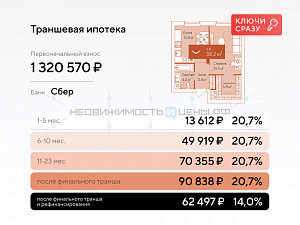 1 комн., 38.2м2, 16/16, Дом на Большой Спасской, Тюмень