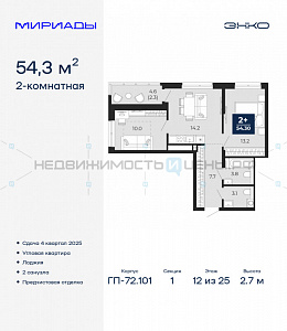 2 комн., 54.3м2, 12/25, Мириады, Тюмень
