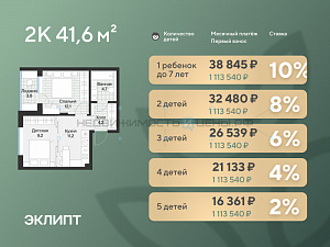 1 комн., 43.2м2, 3/4, Эклипт, Тюмень