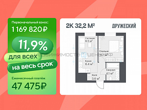 2 комн., 32.2м2, 12/14, Дружеский, Тюмень