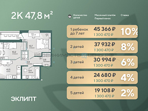 1 комн., 49.7м2, 4/4, Эклипт, Тюмень