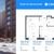 Apartment cover samolet new v0512 1450002 1810691