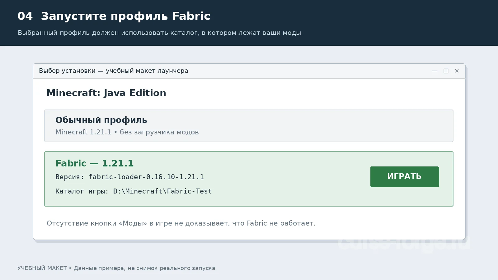 Учебный макет выбора профиля: запускать нужно Fabric, связанный с каталогом установленной сборки