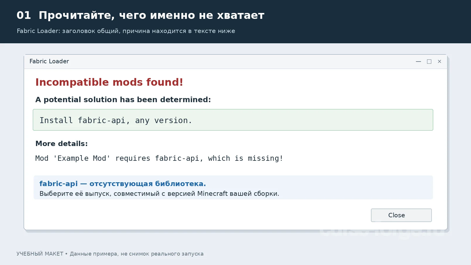 Учебный макет окна Fabric: пример отсутствующей зависимости. Example Mod условное название