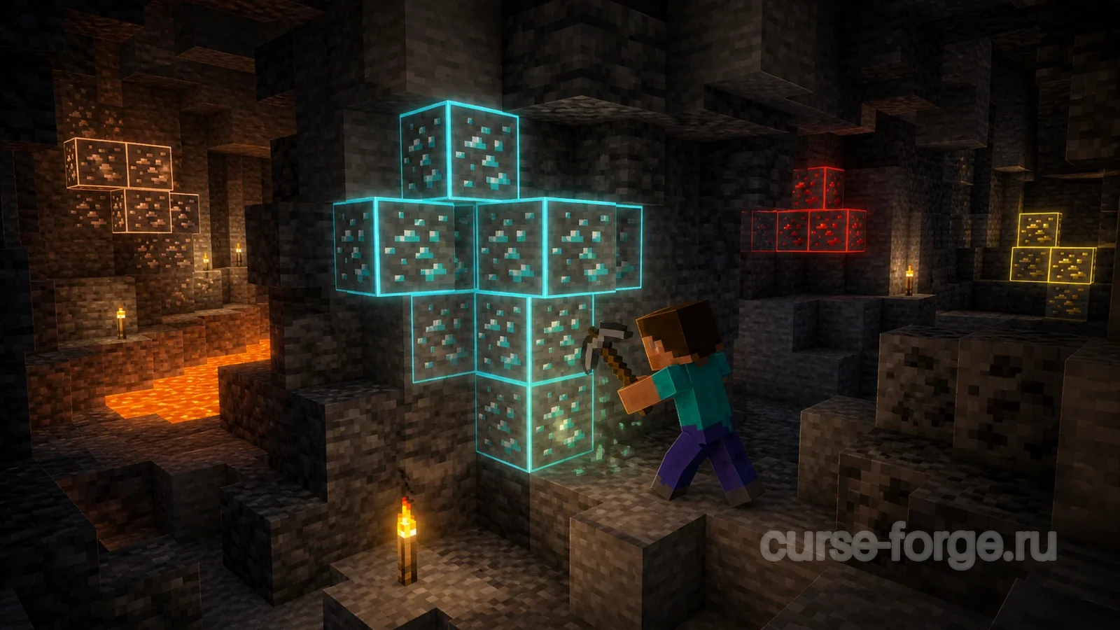 Visible Ores