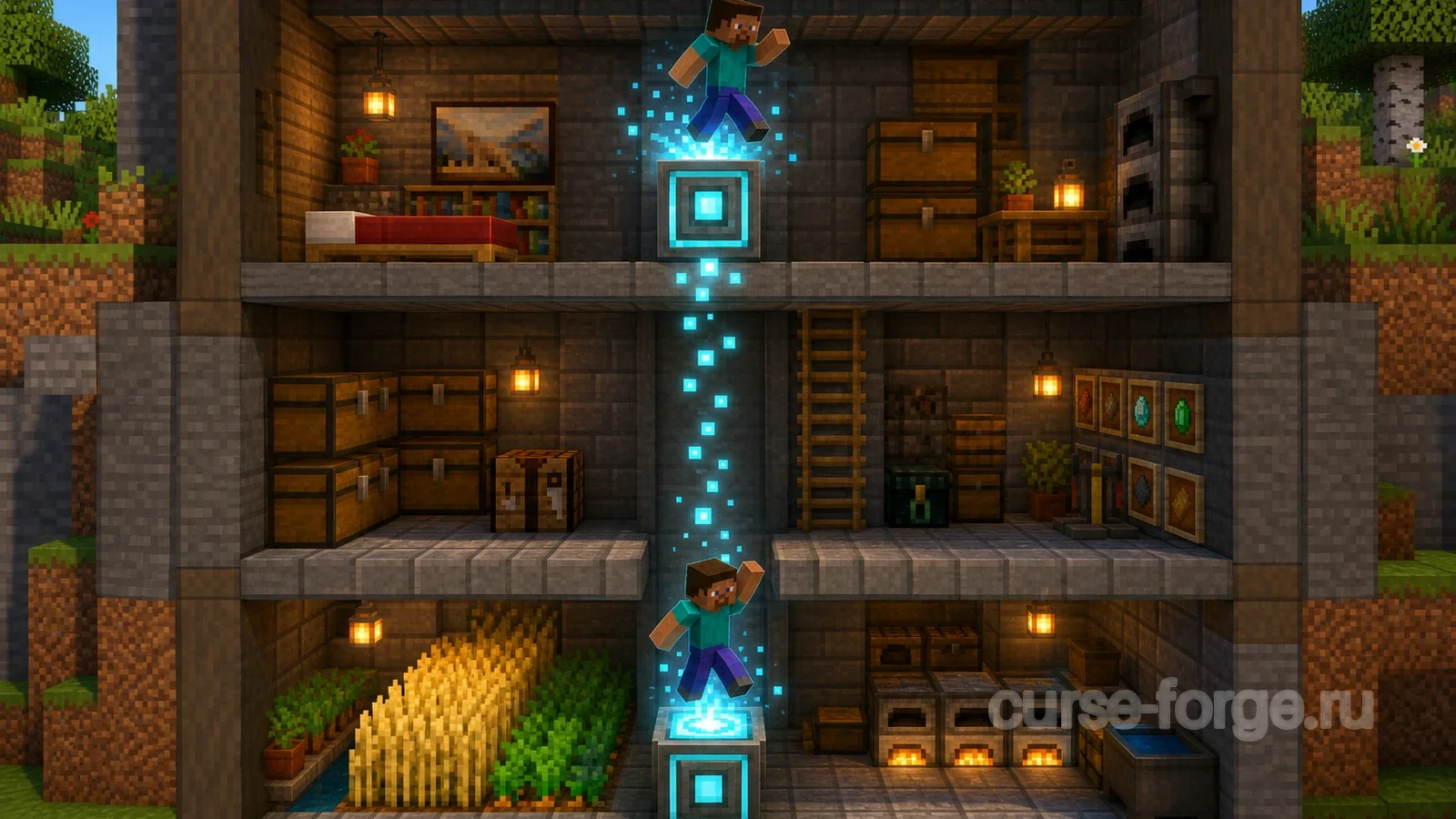 OpenBlocks Elevator