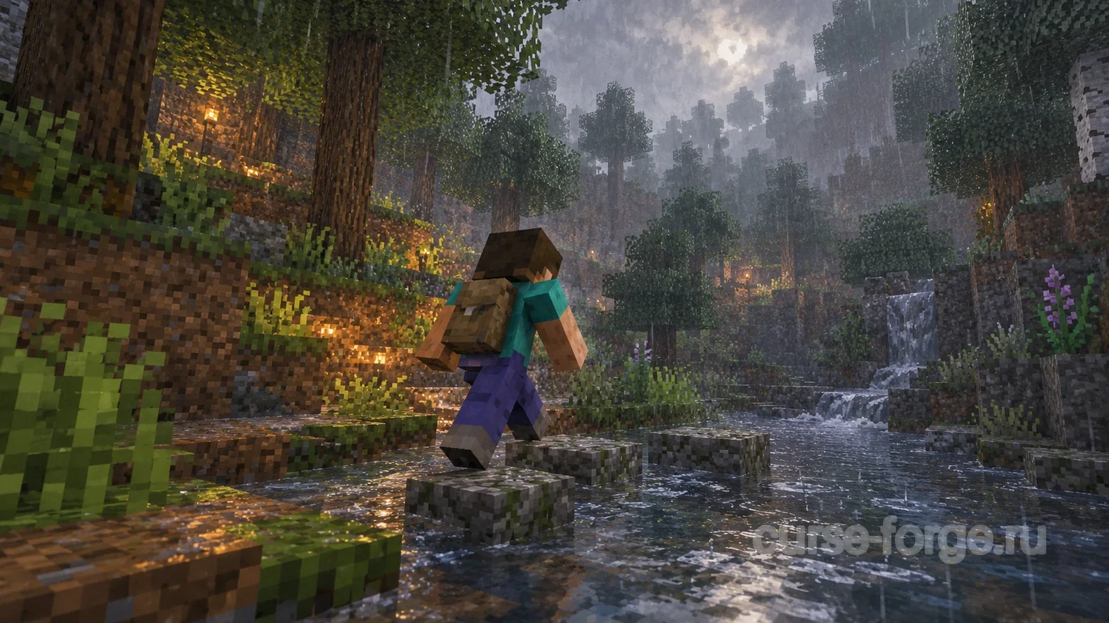 Raincore