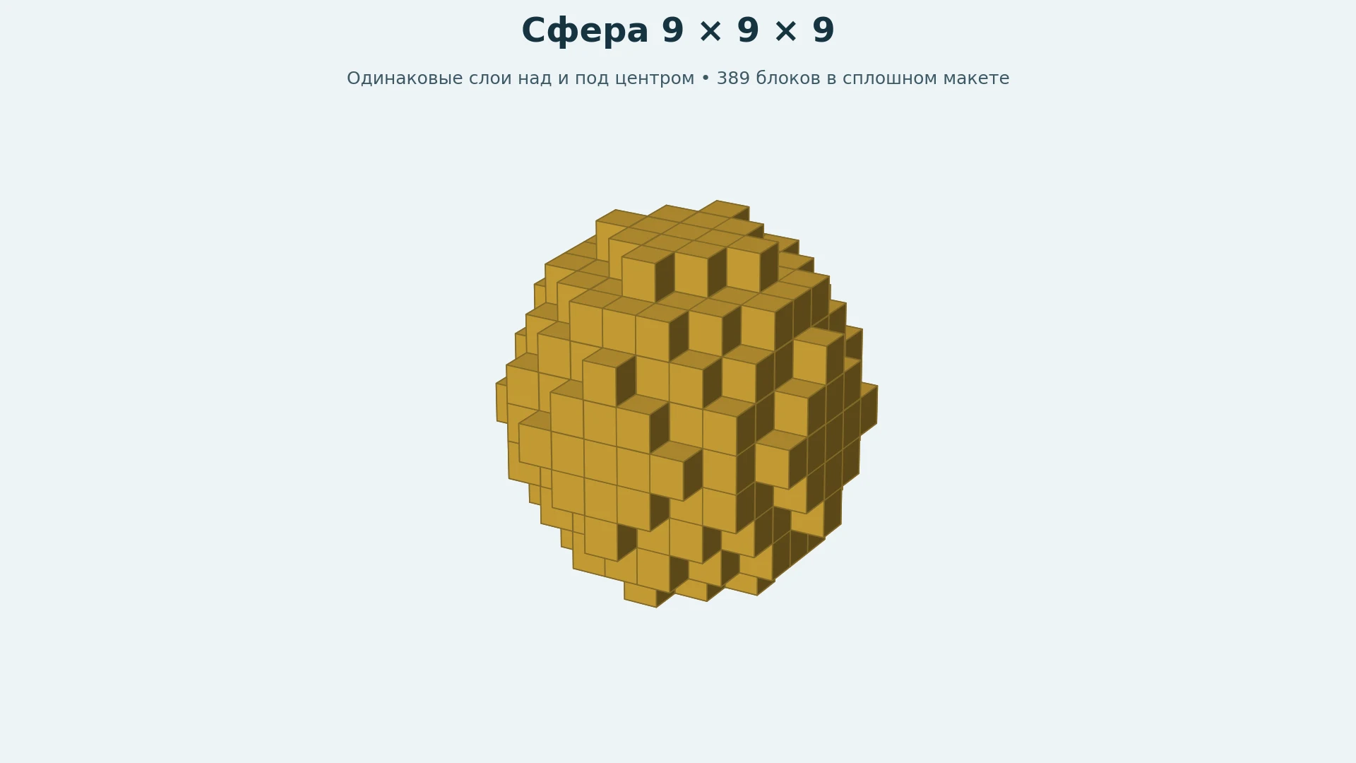 Точная блочная схема сферы 9 × 9 × 9