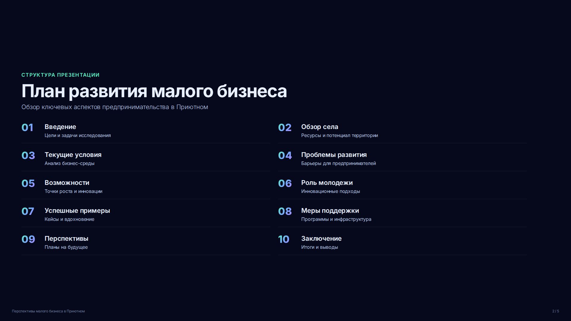 Слайд 2