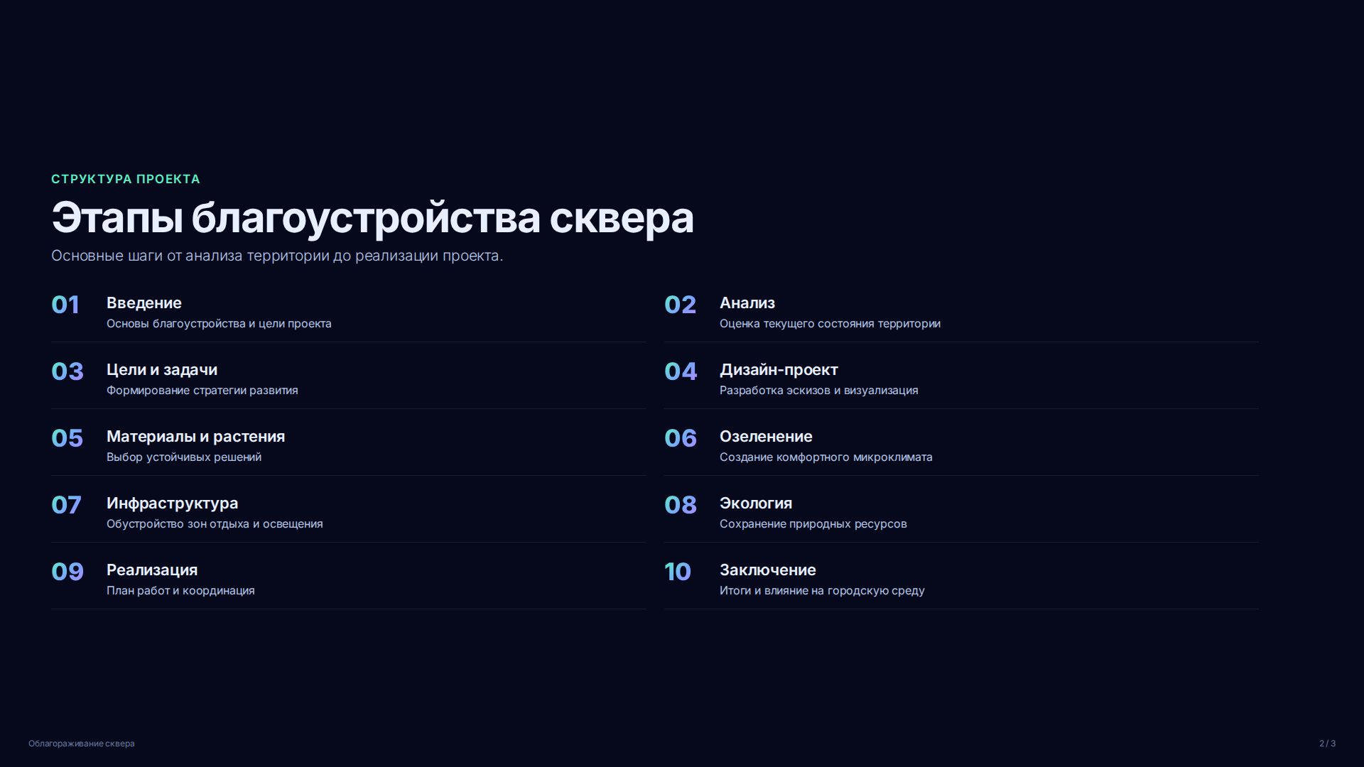 Слайд 2