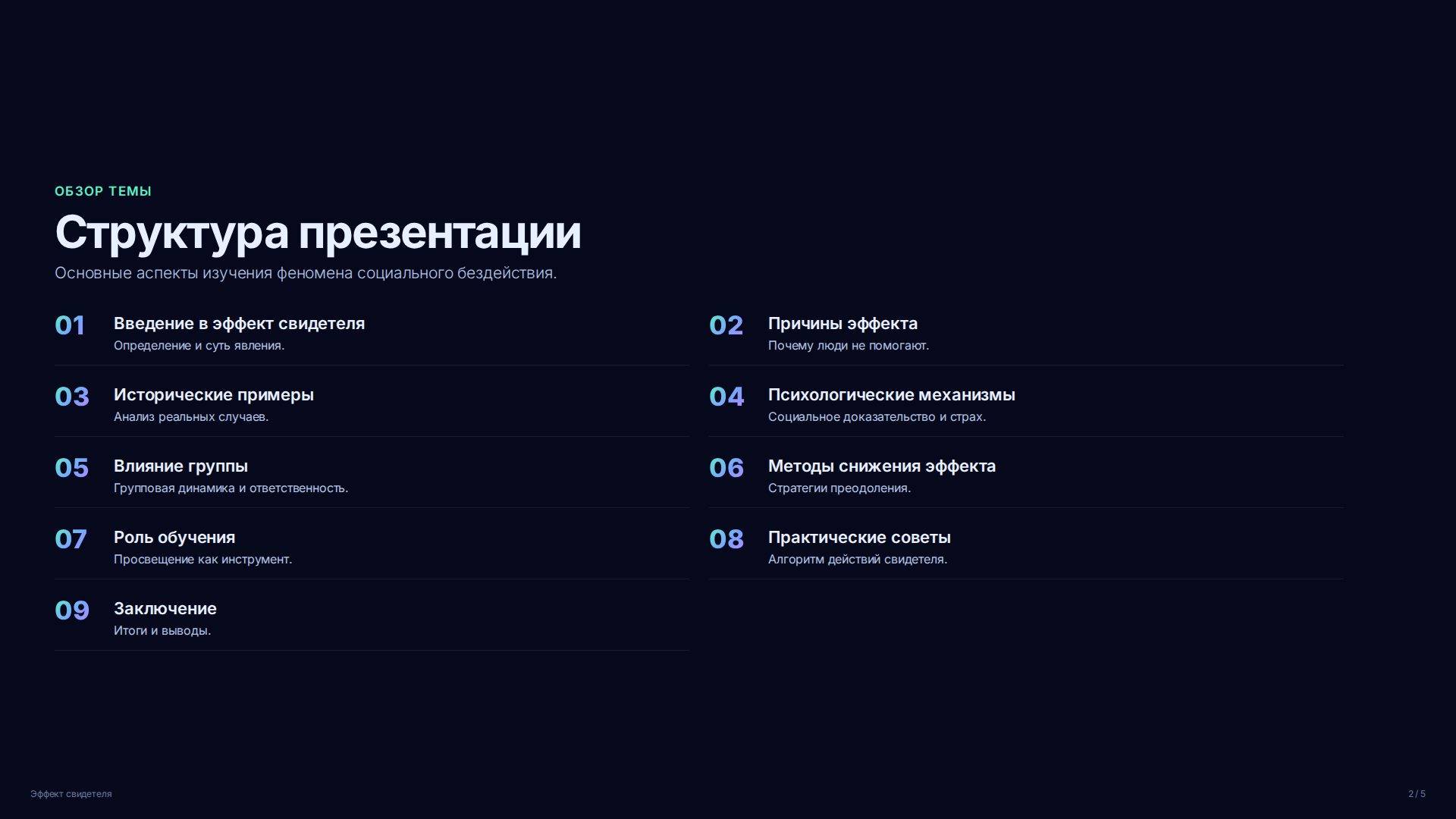 Слайд 2