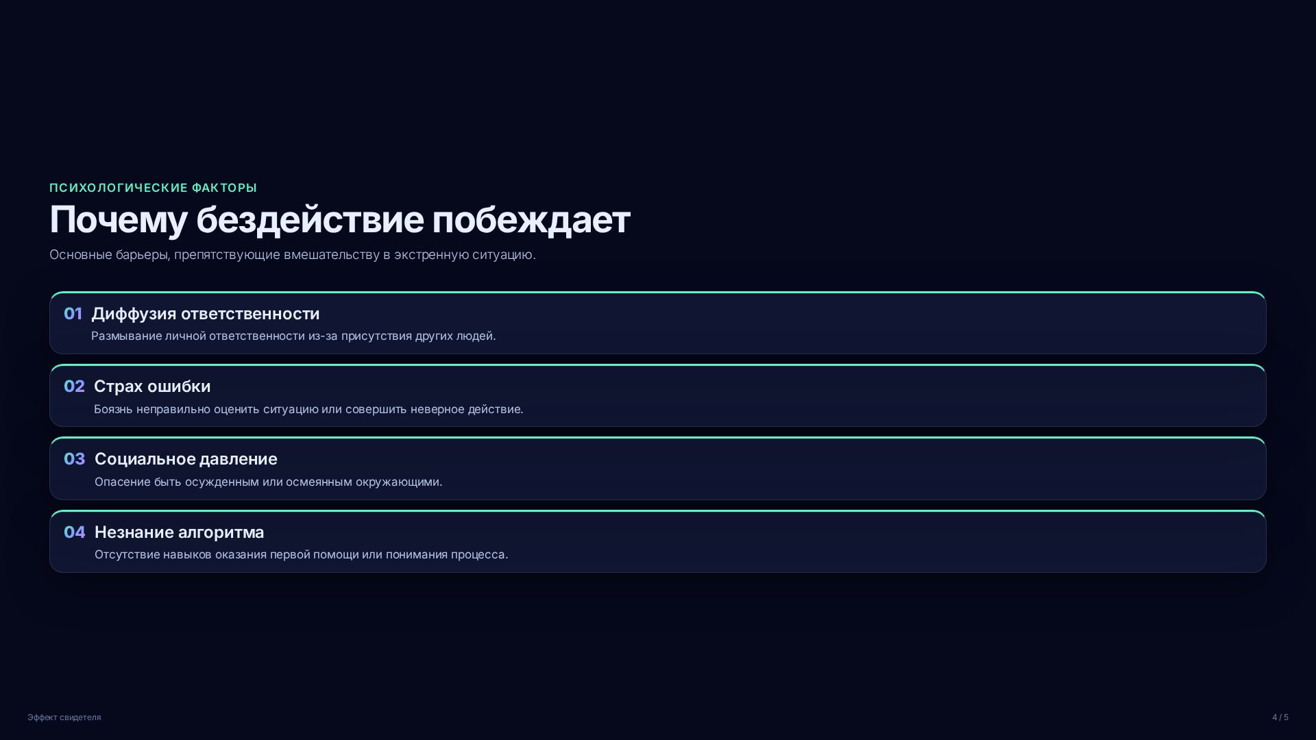 Слайд 4