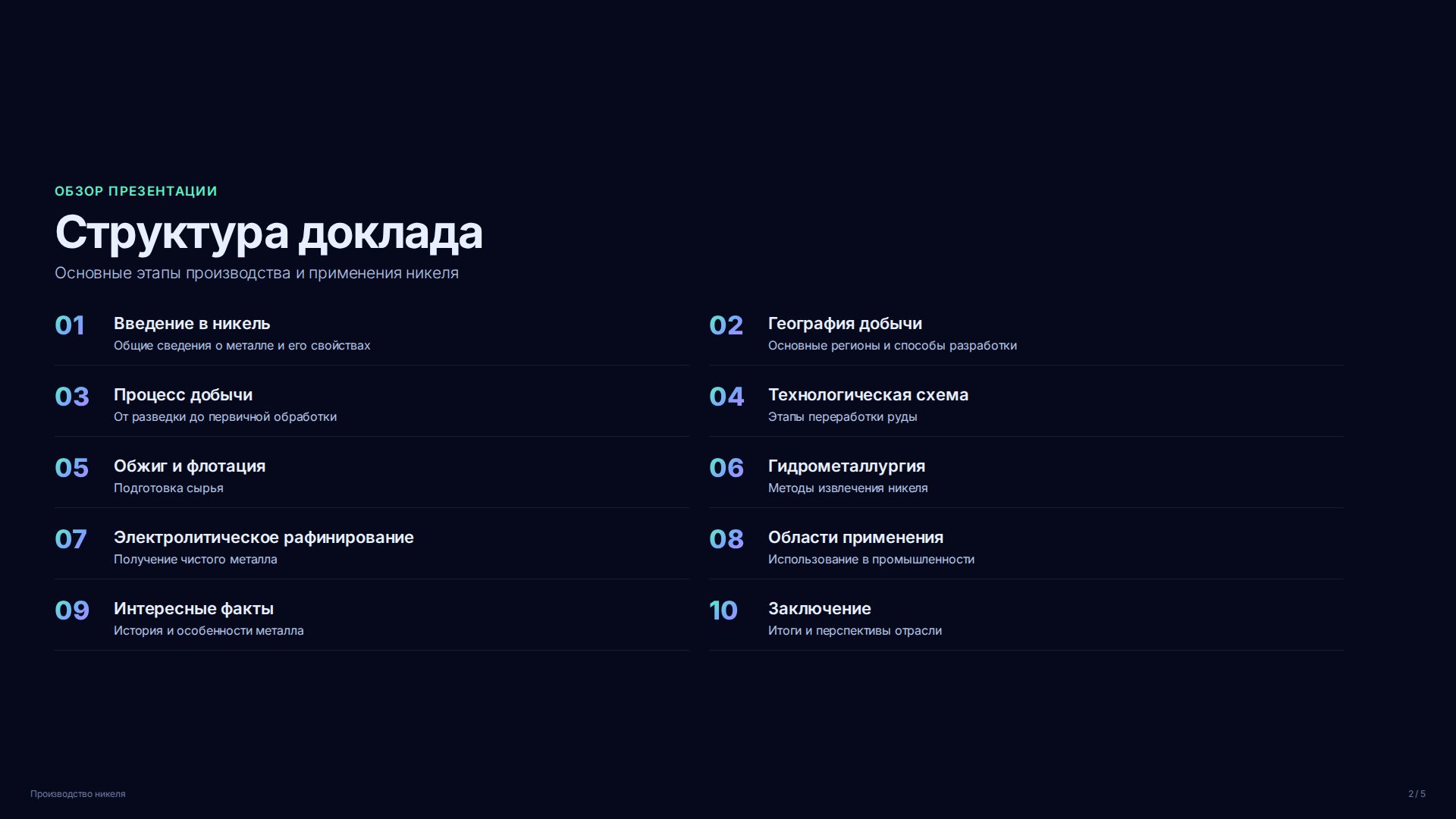 Слайд 2