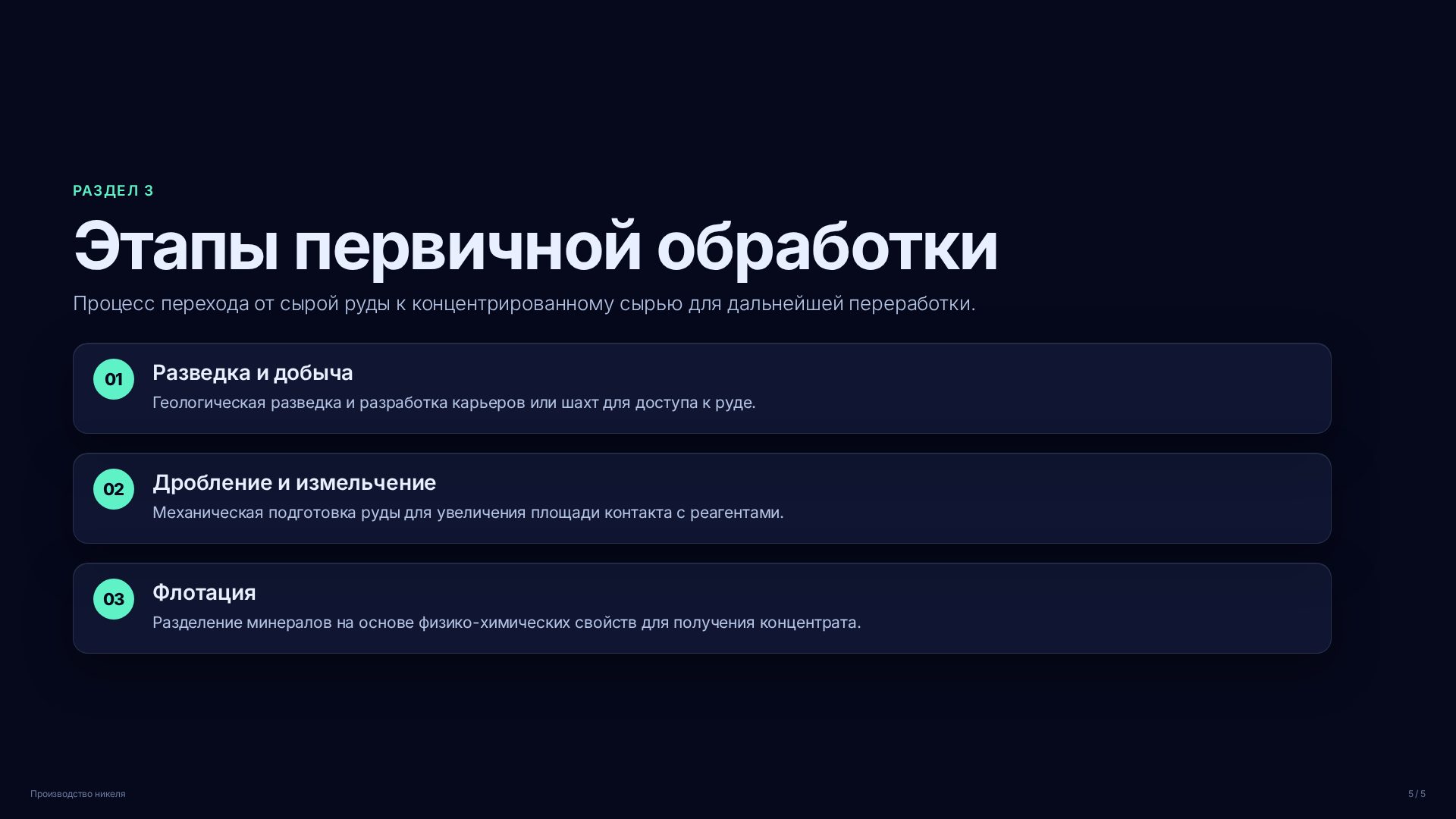 Слайд (заблокировано)
