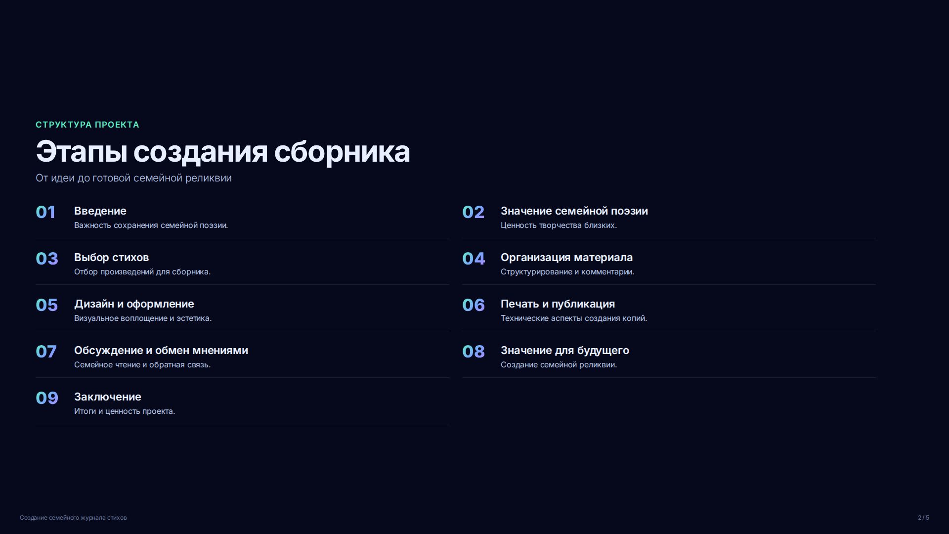 Слайд 2