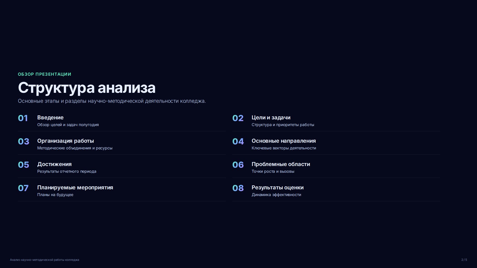 Слайд 2