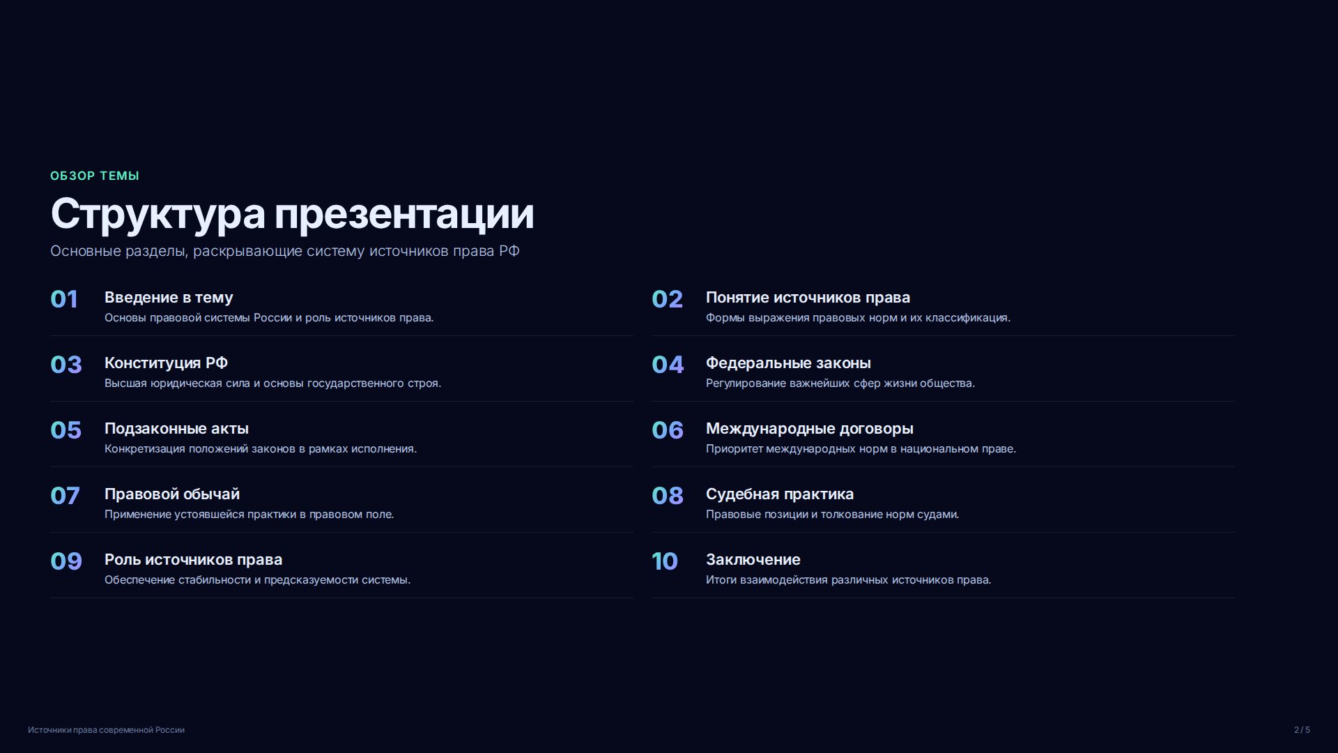 Слайд 2