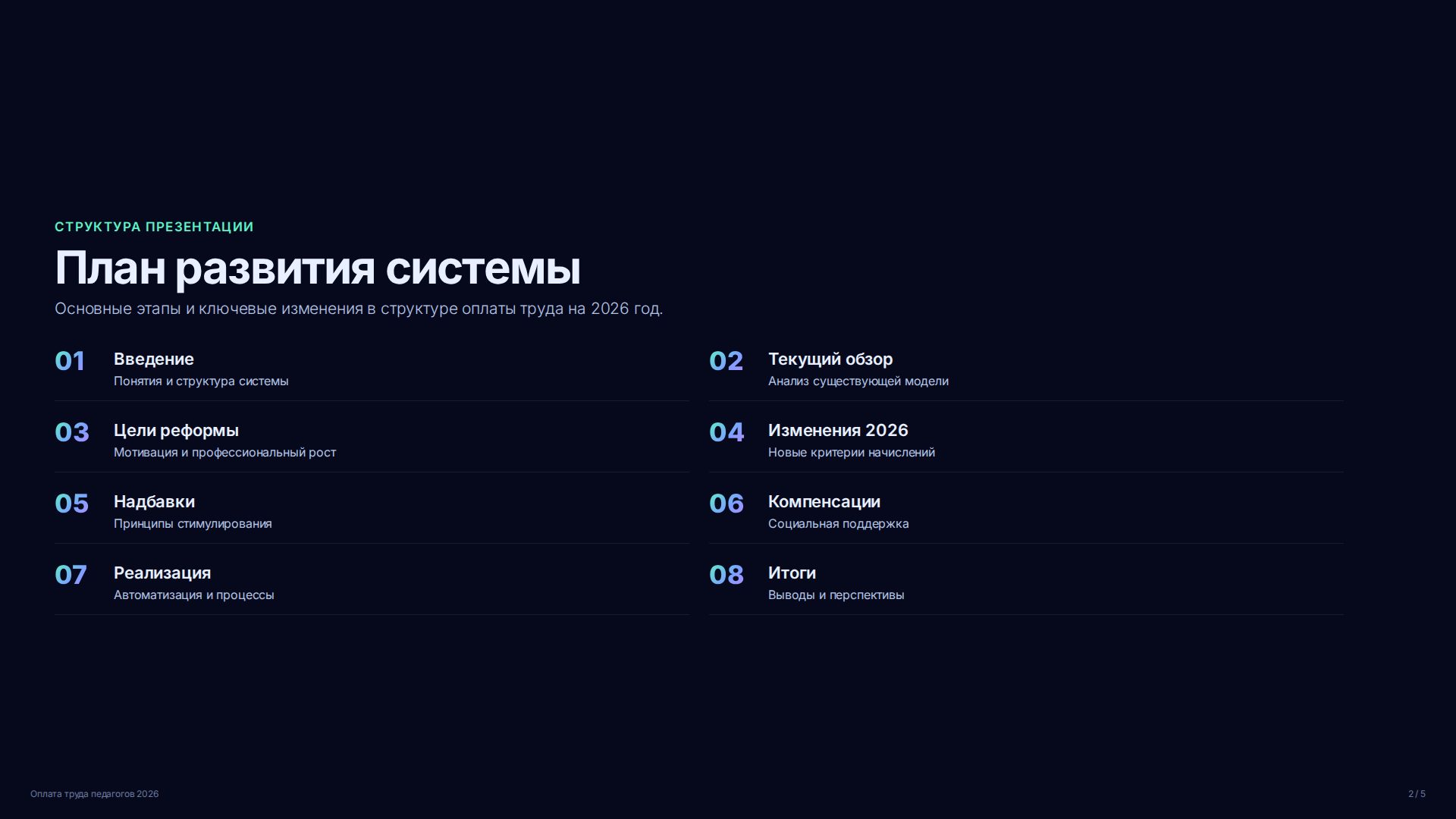 Слайд 2