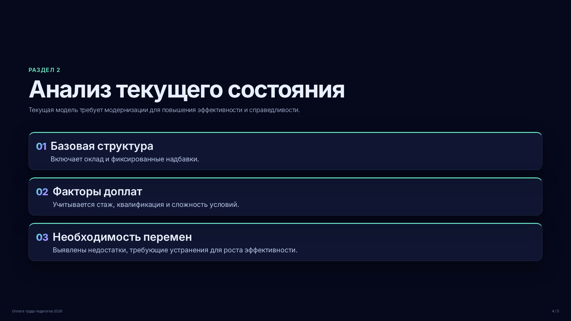 Слайд 4