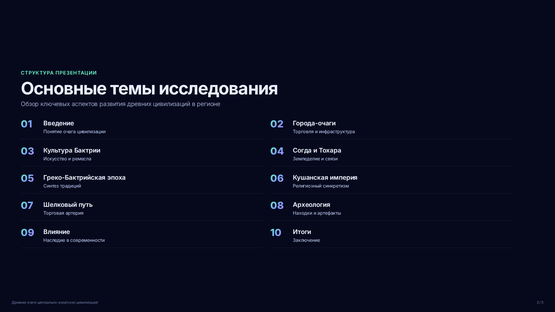 Слайд 2