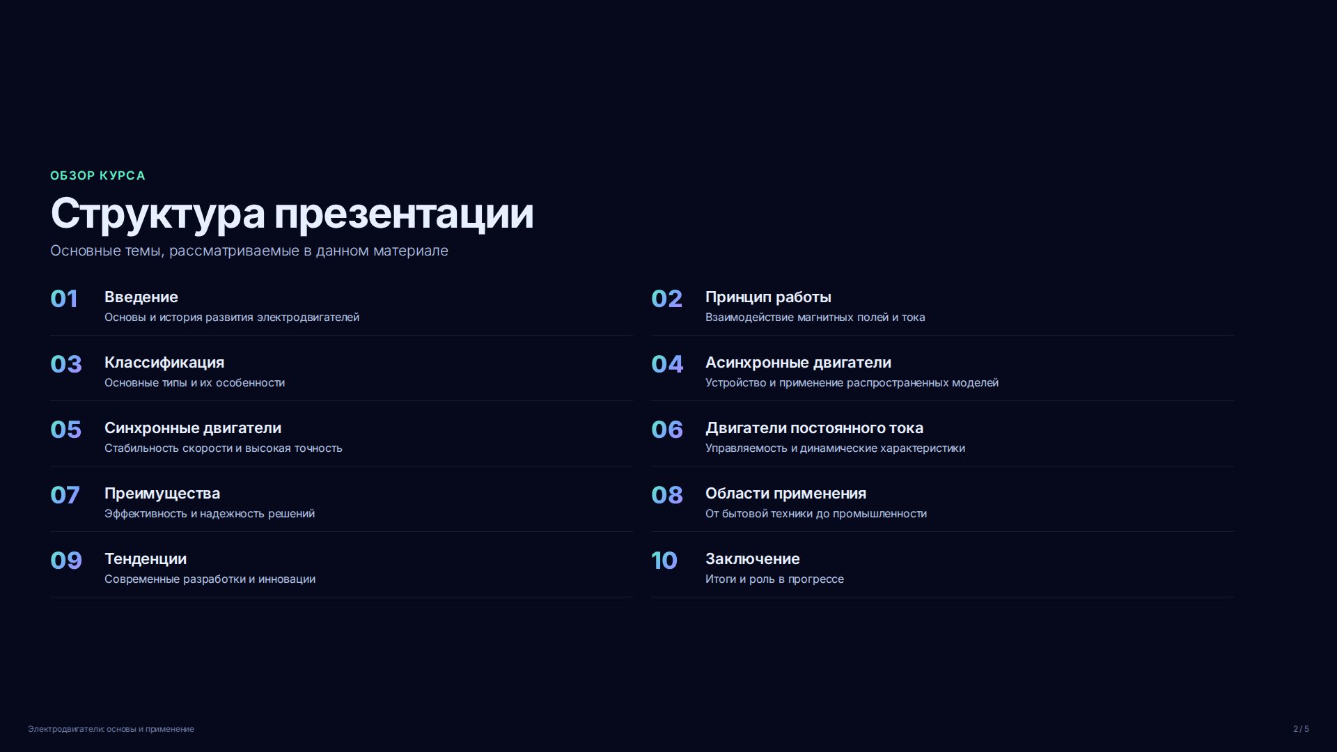 Слайд 2