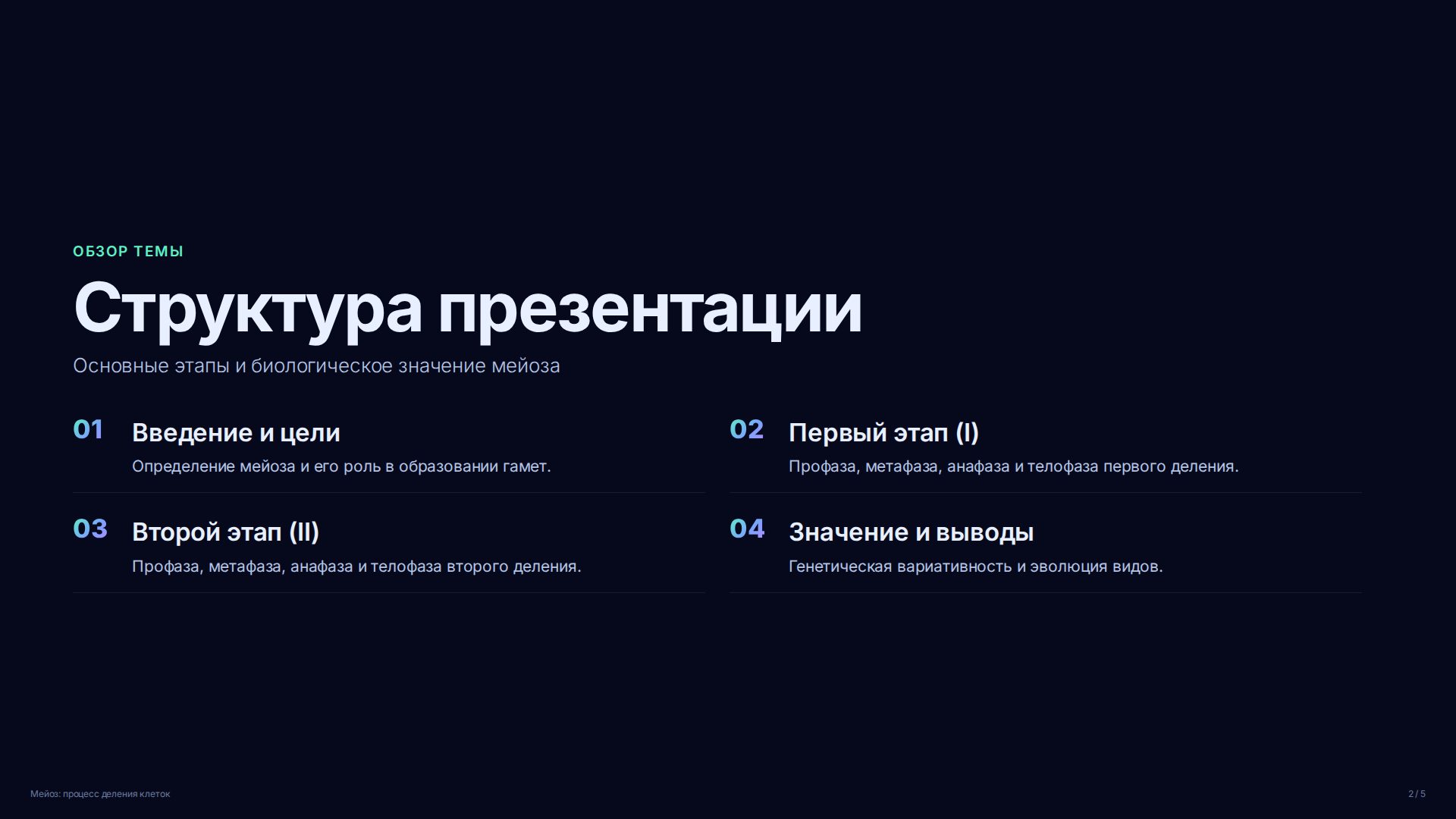 Слайд 2
