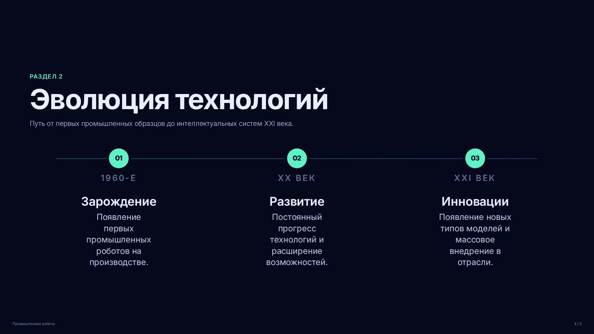 Слайд 4