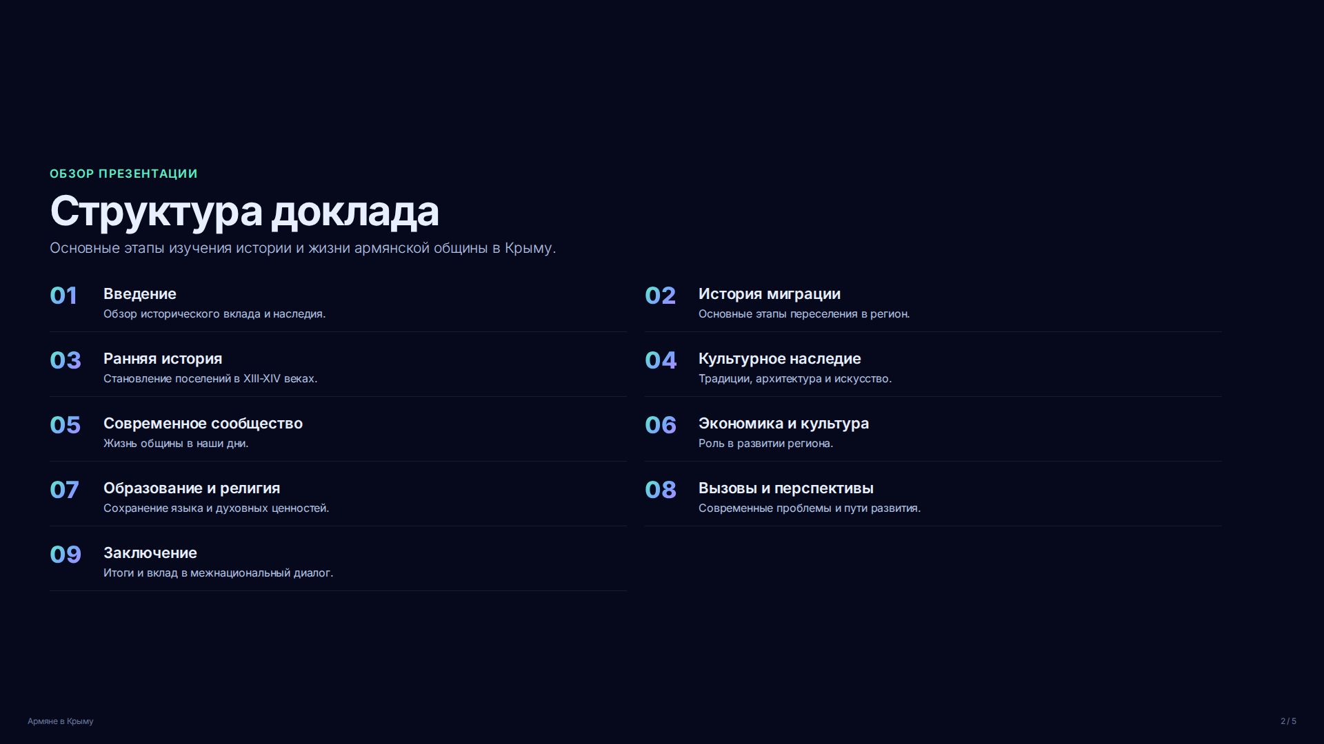 Слайд 2
