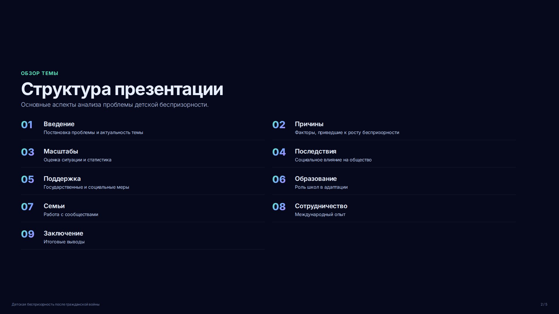 Слайд 2