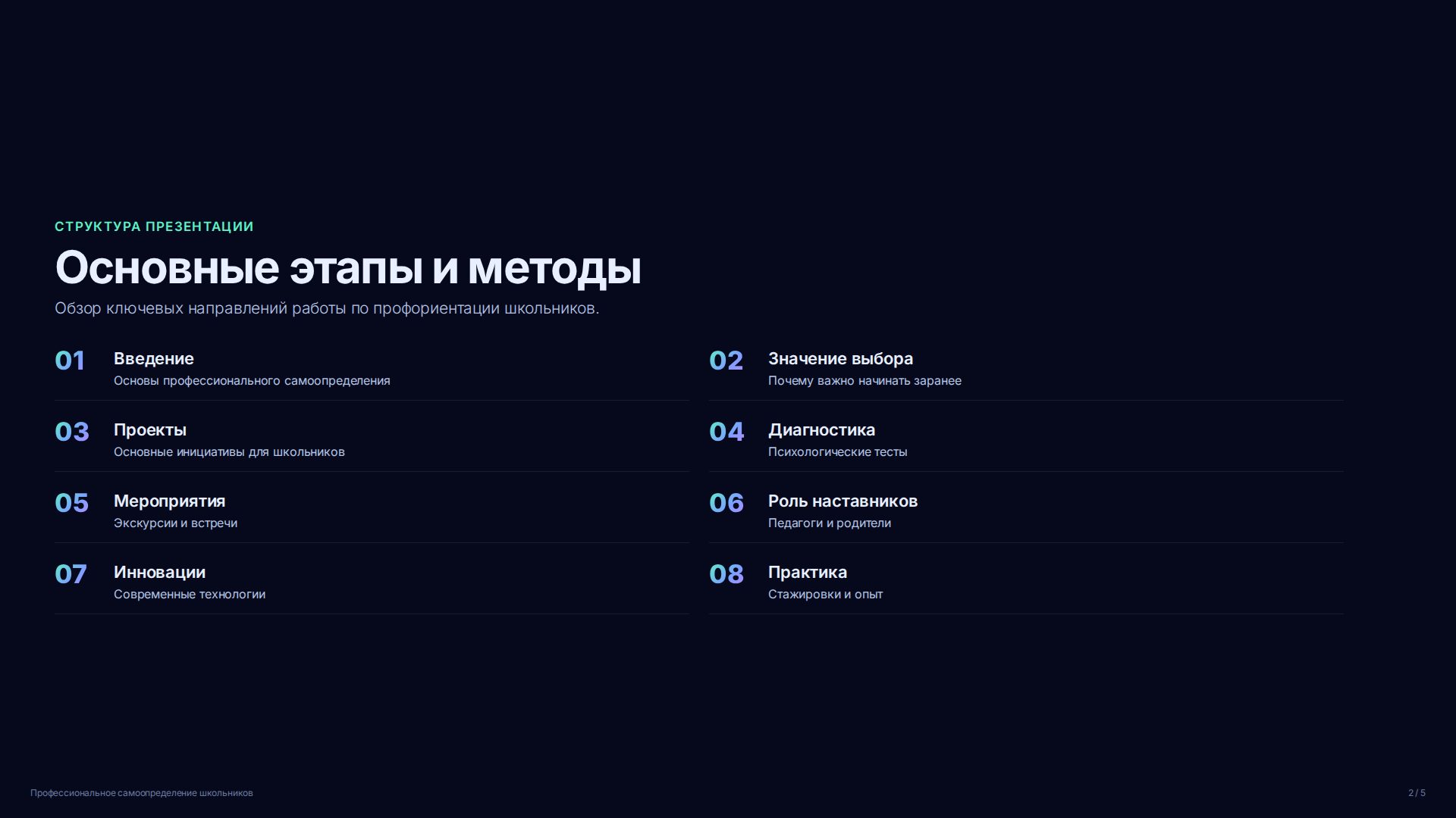 Слайд 2