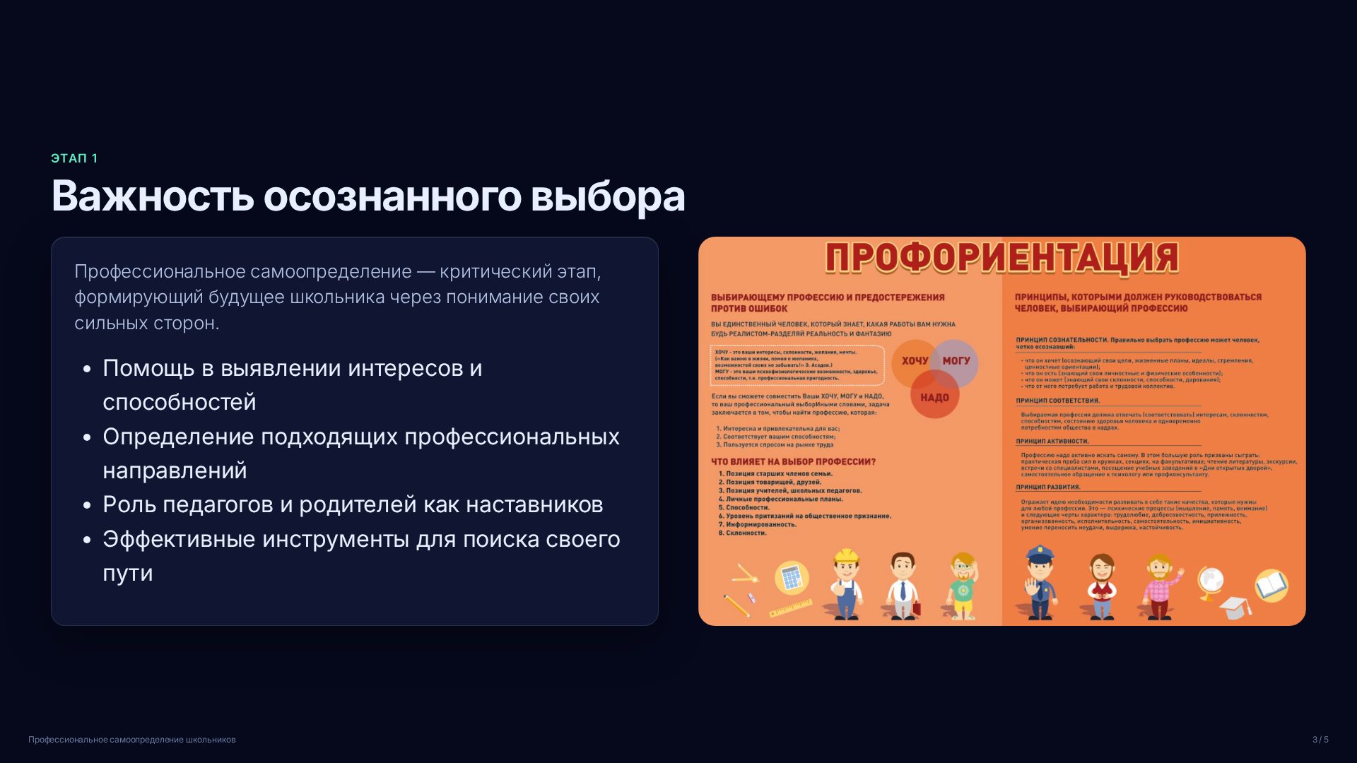 Слайд 3