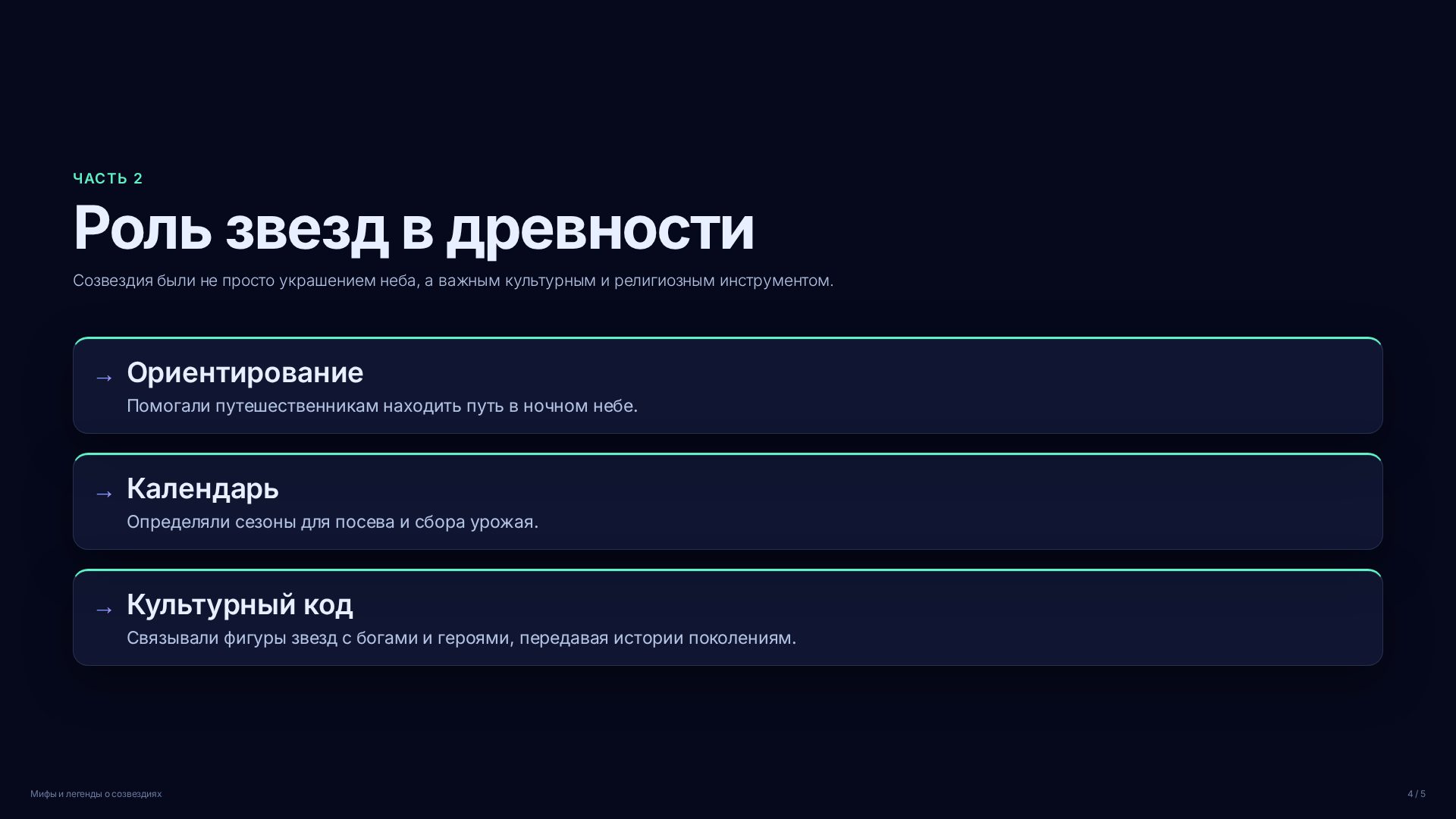 Слайд 4