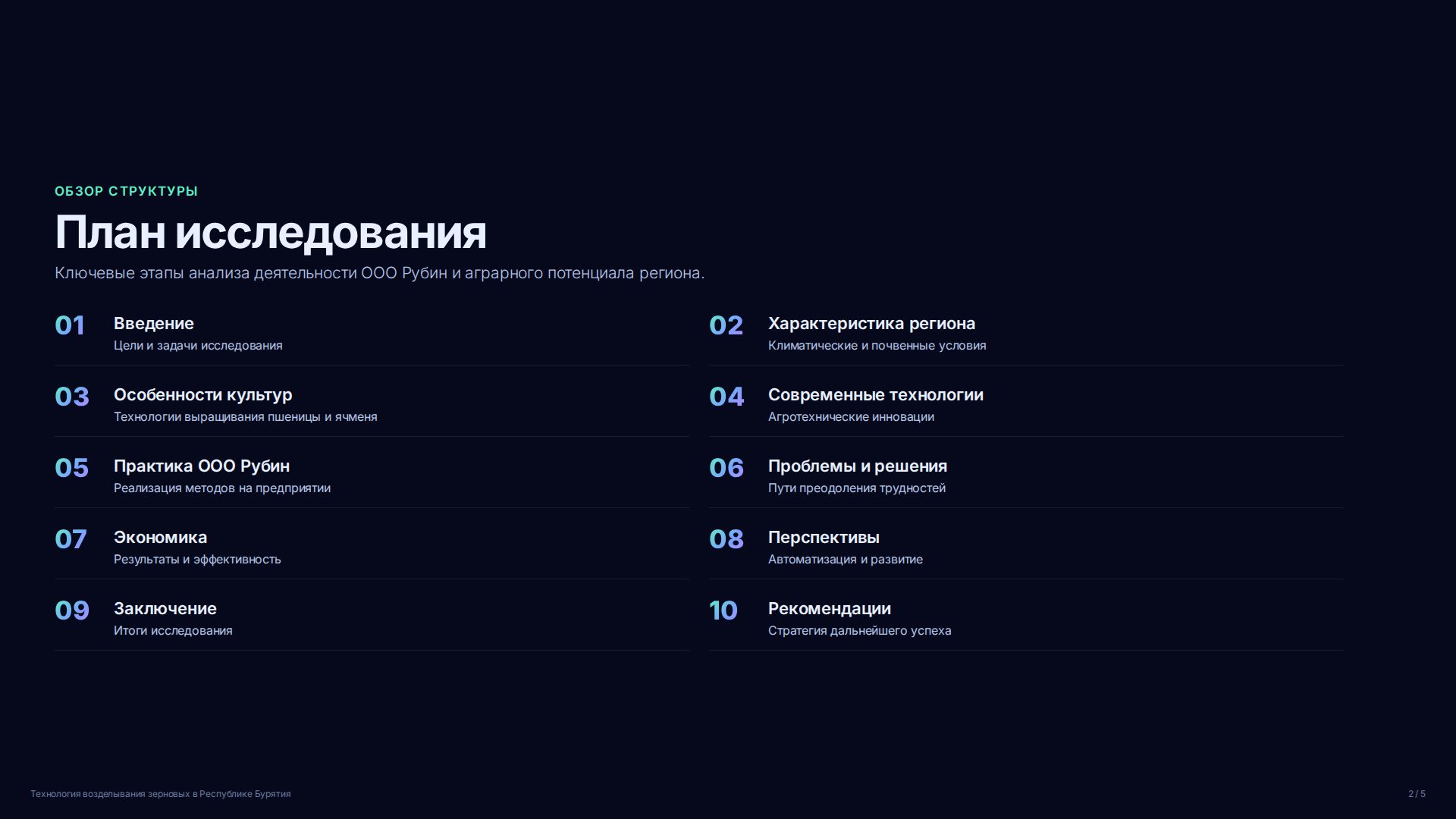 Слайд 2