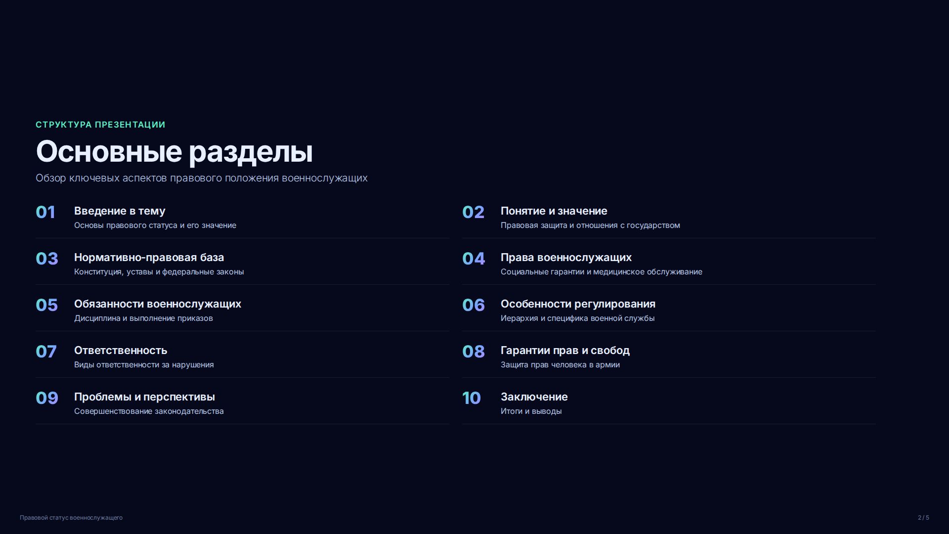 Слайд 2