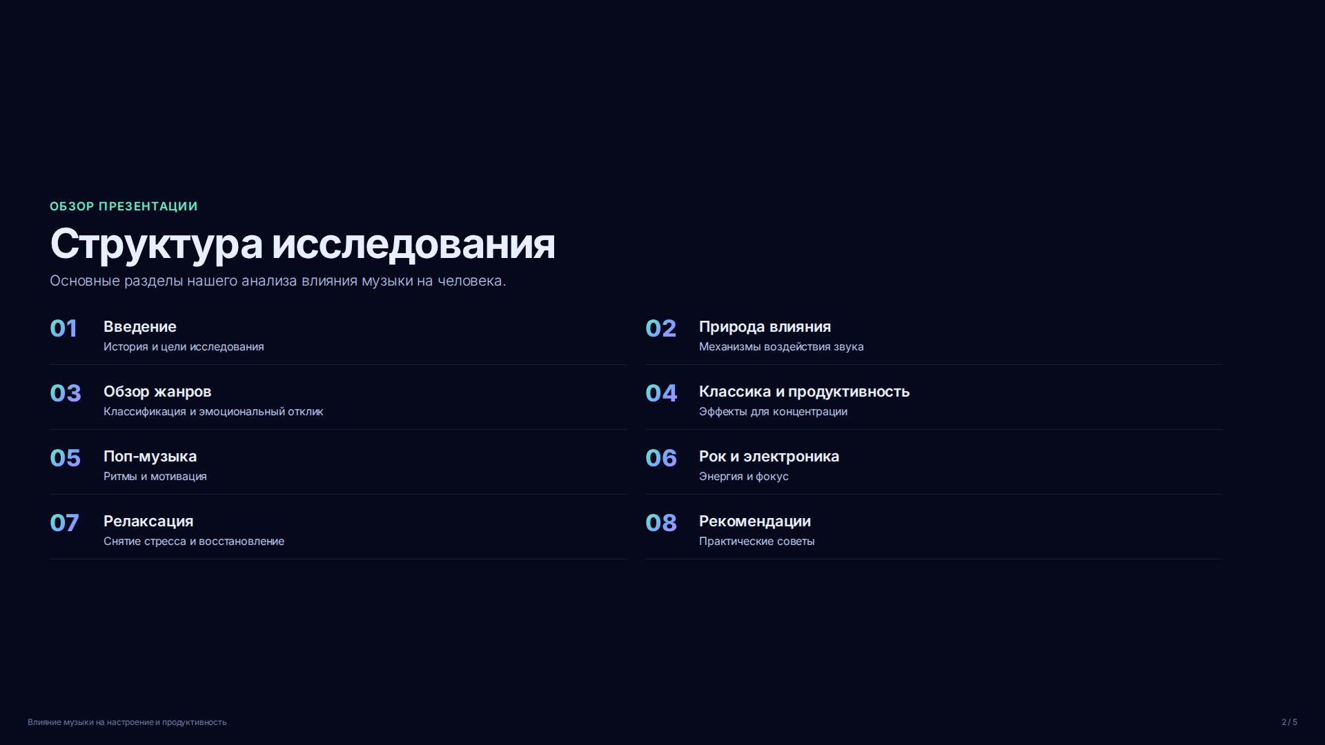 Слайд 2