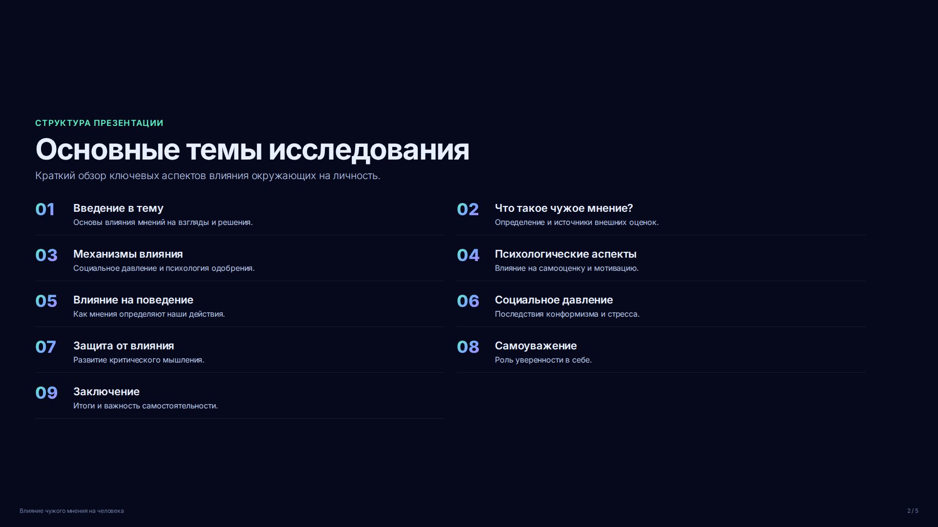 Слайд 2