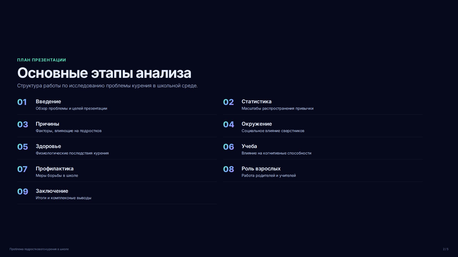 Слайд 2