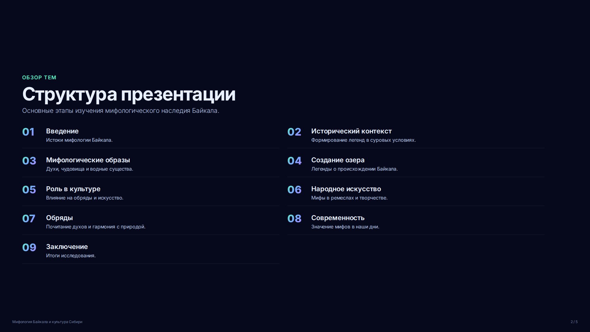 Слайд 2