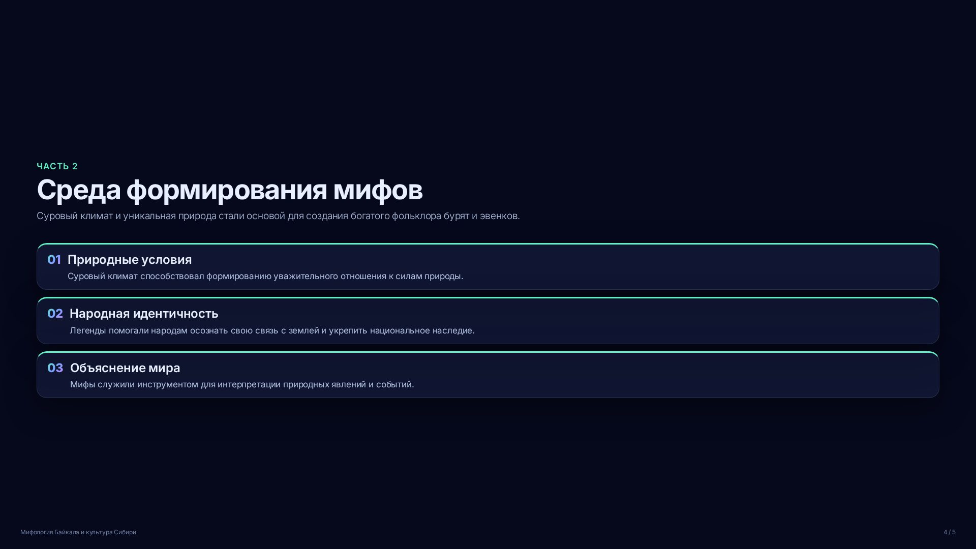 Слайд 4