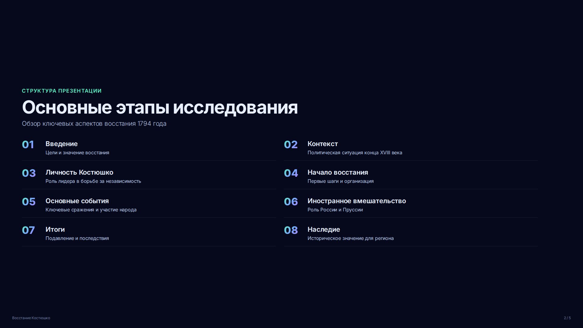 Слайд 2
