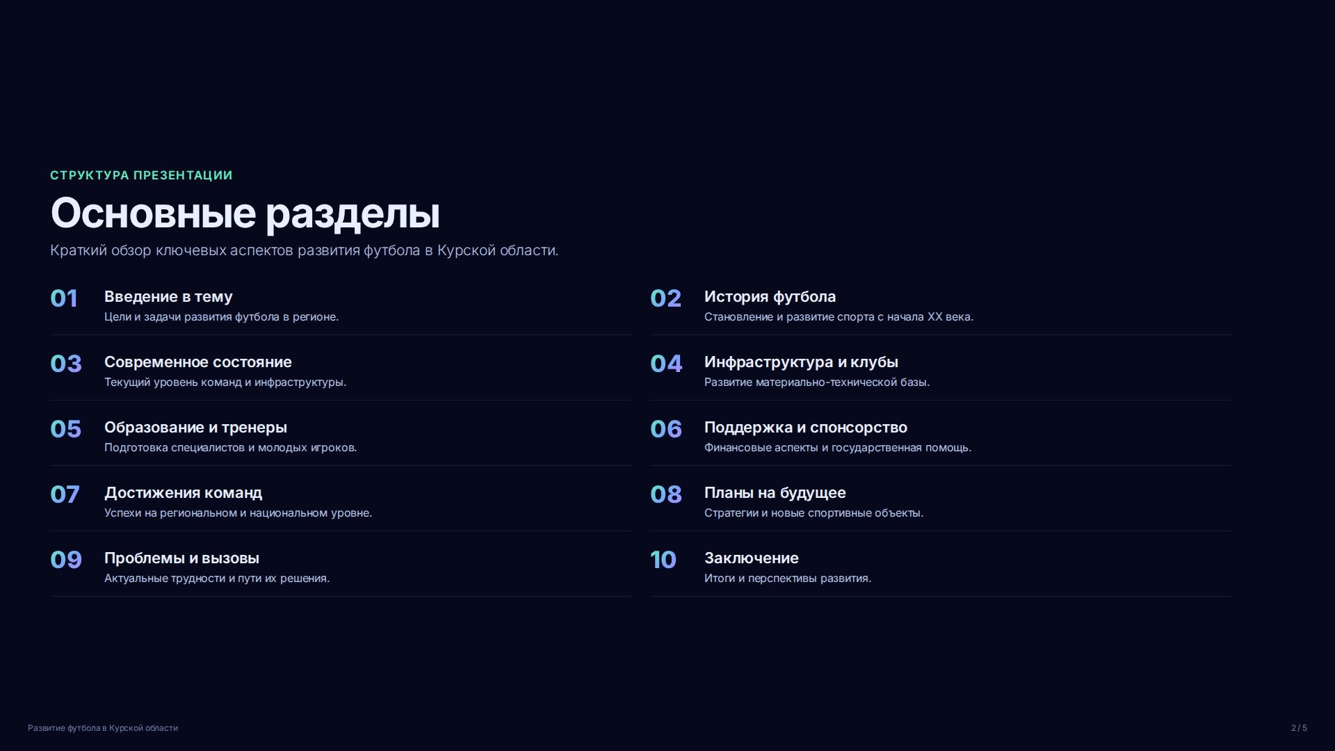 Слайд 2