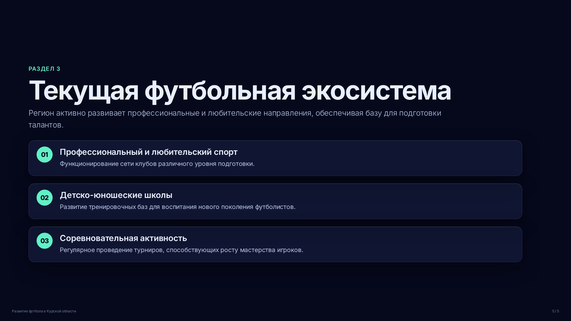 Слайд (заблокировано)