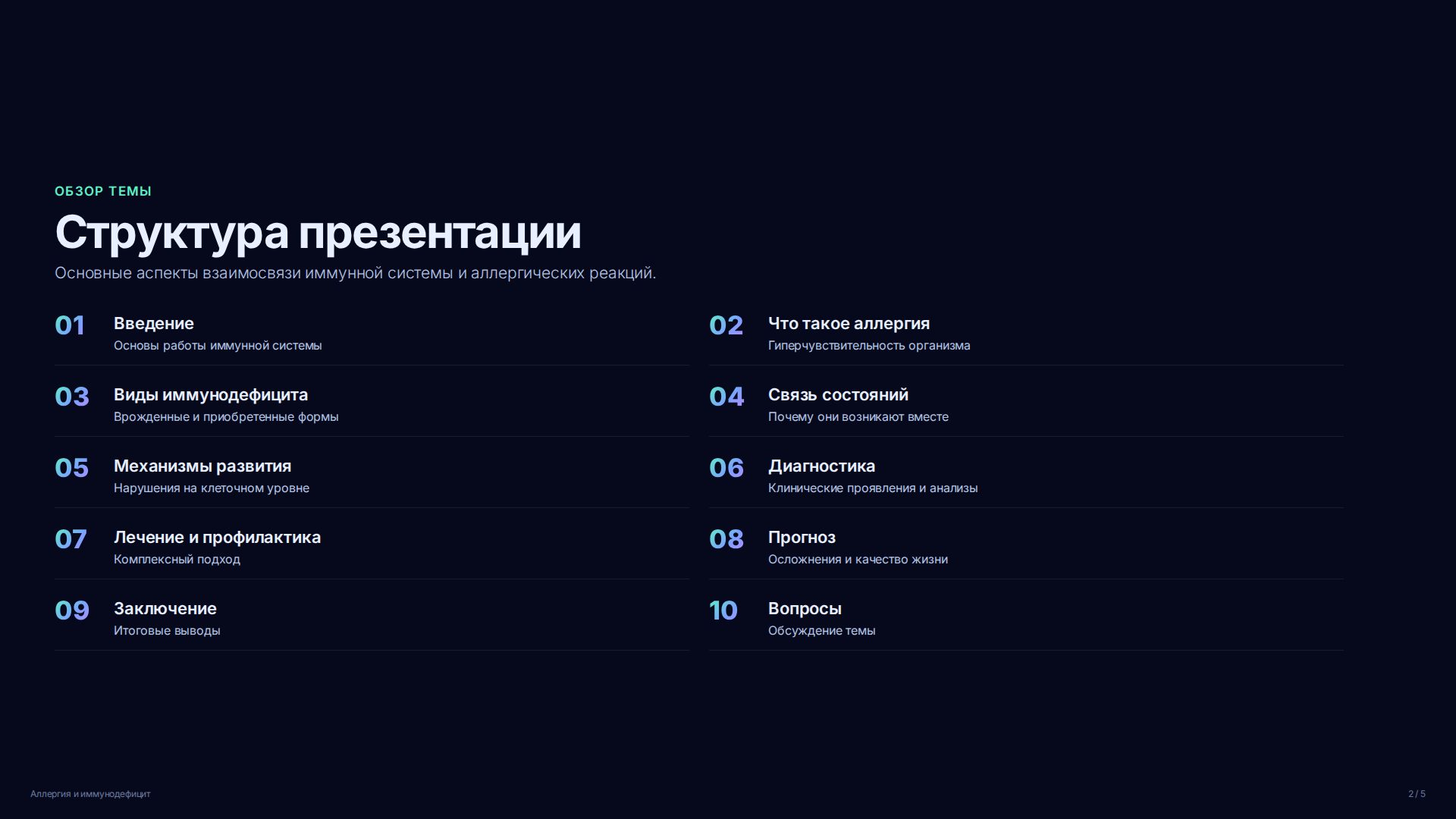 Слайд 2