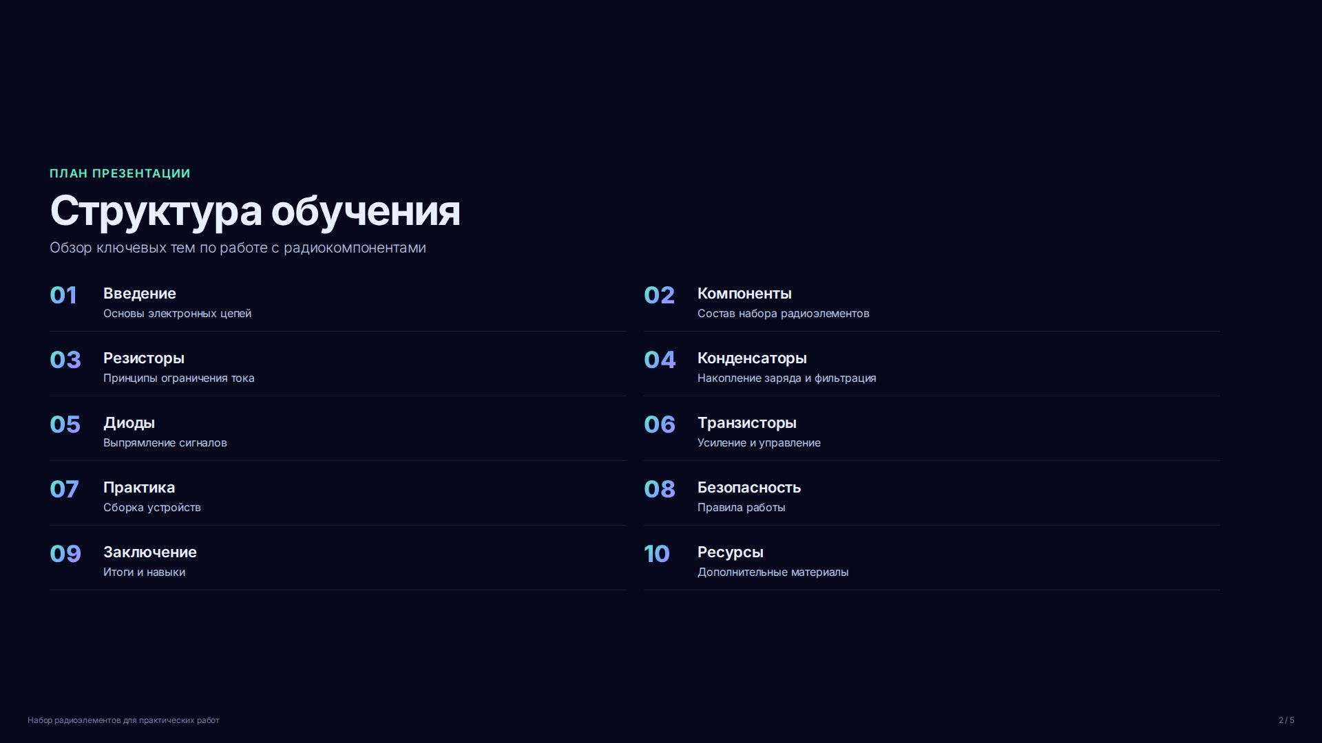 Слайд 2