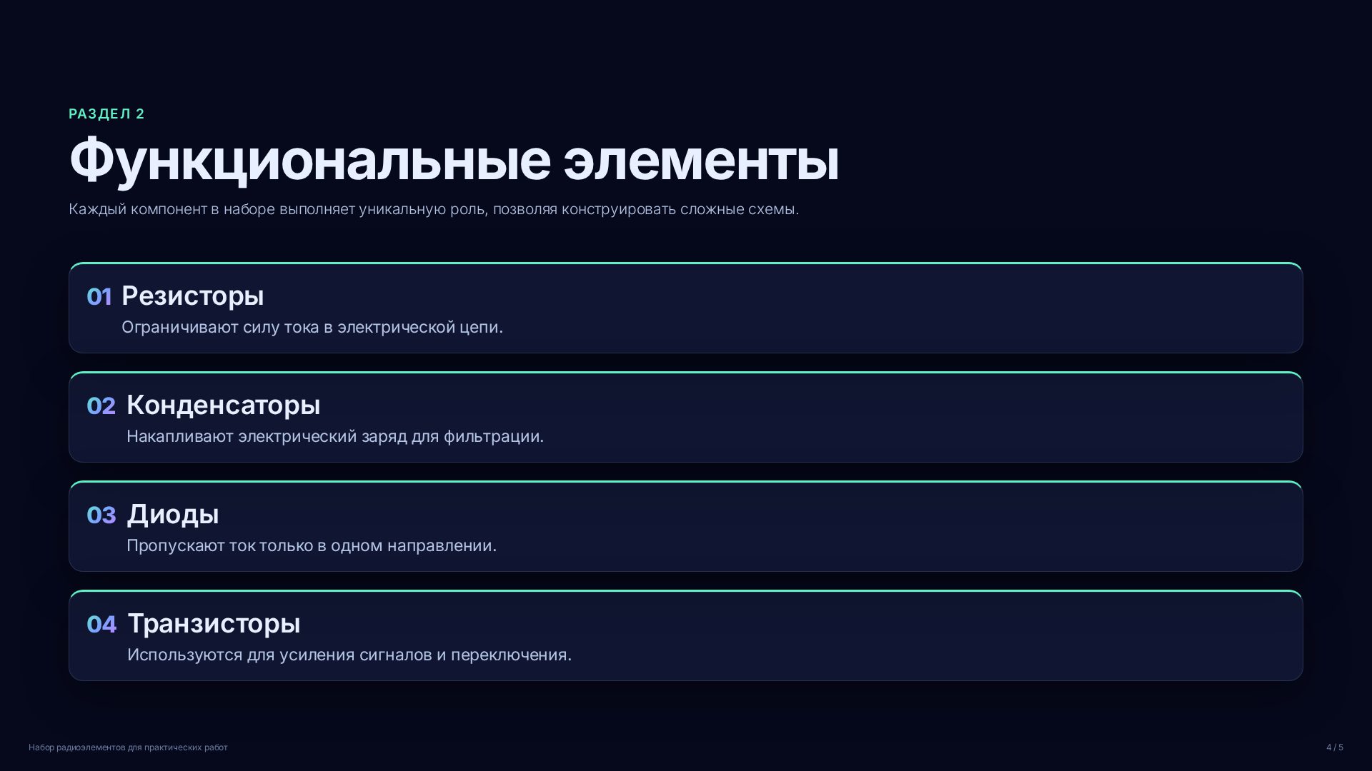 Слайд 4
