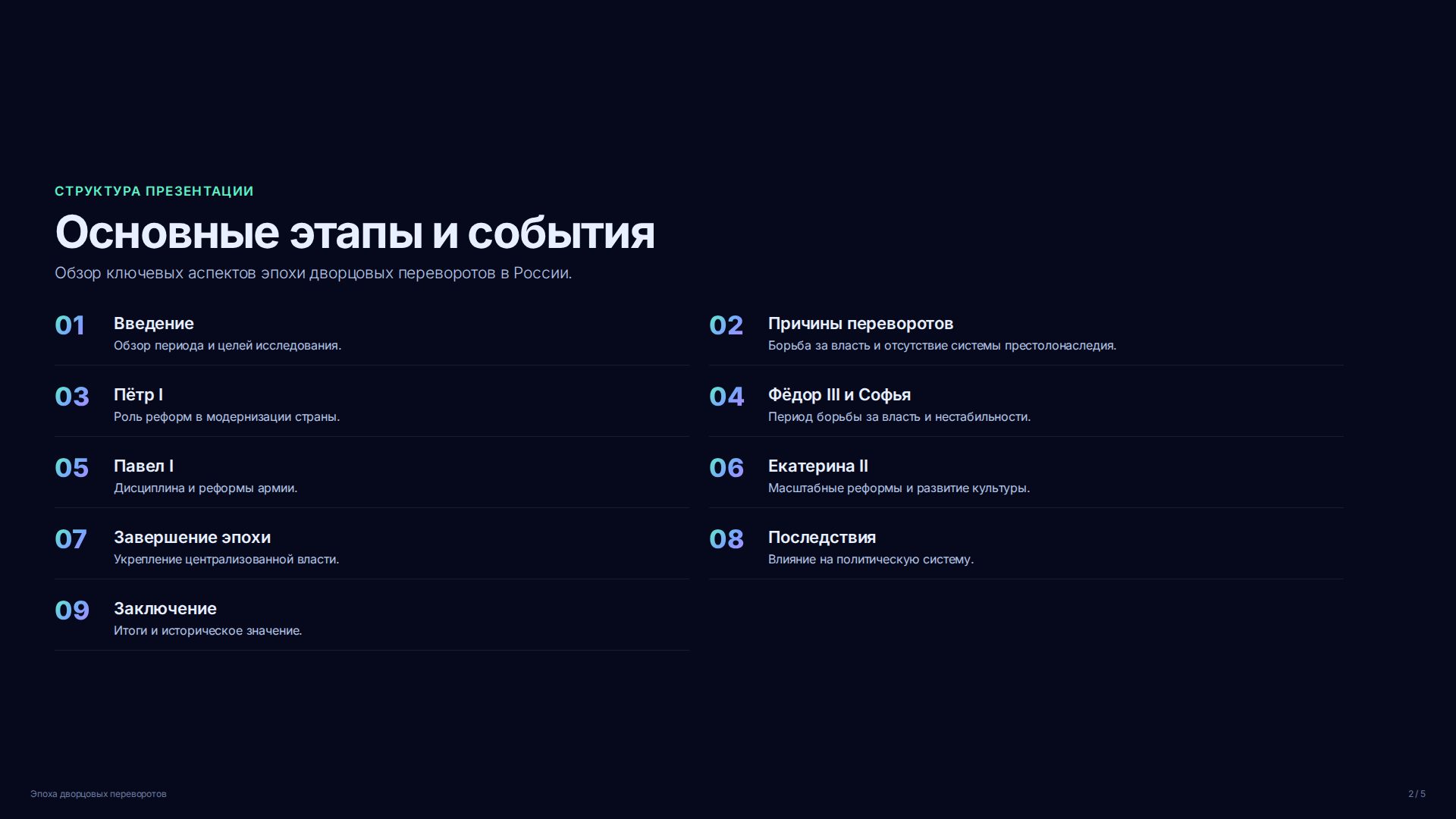 Слайд 2