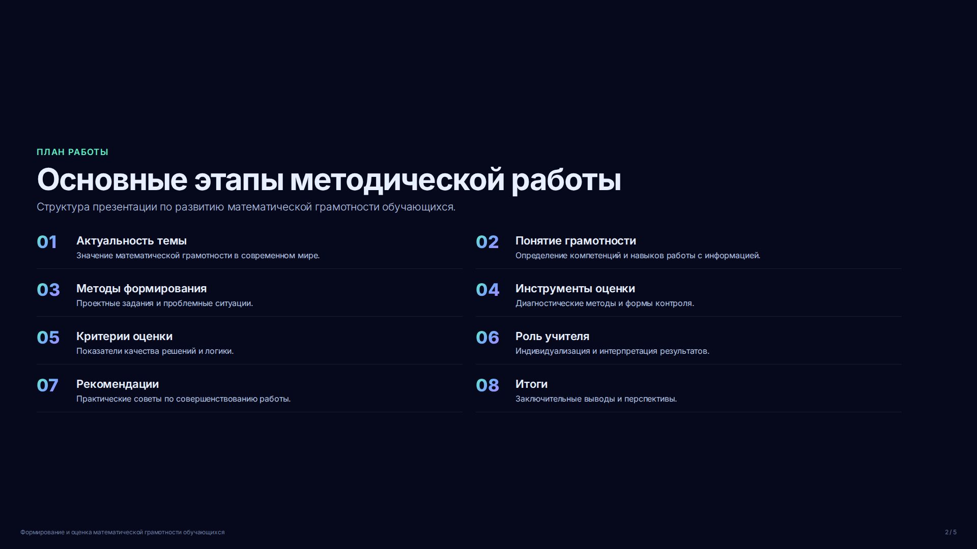 Слайд 2
