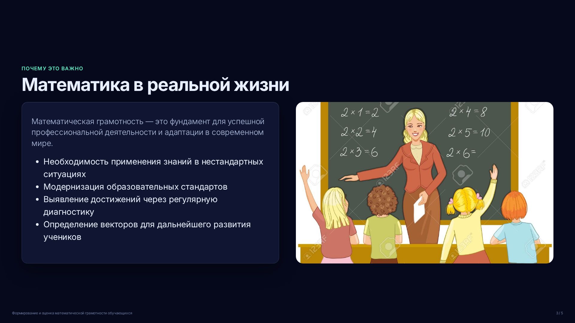 Слайд 3