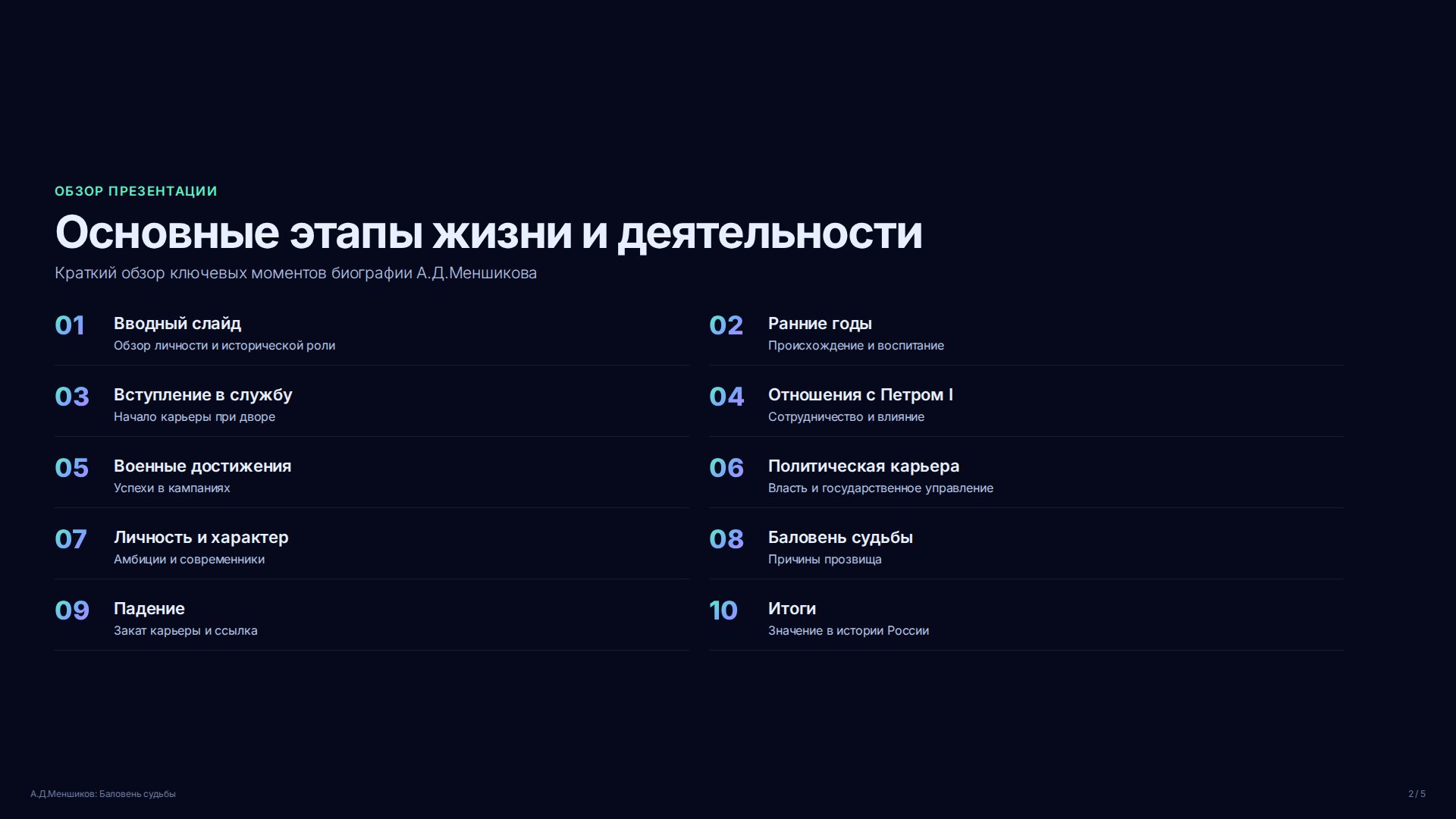 Слайд 2