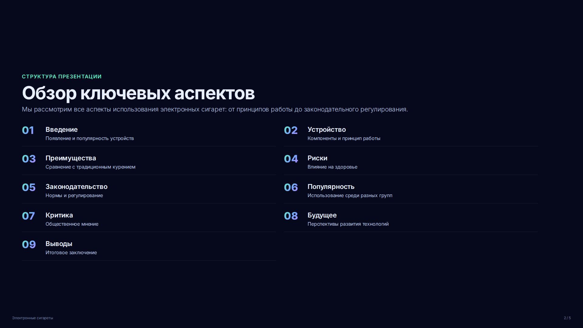 Слайд 2